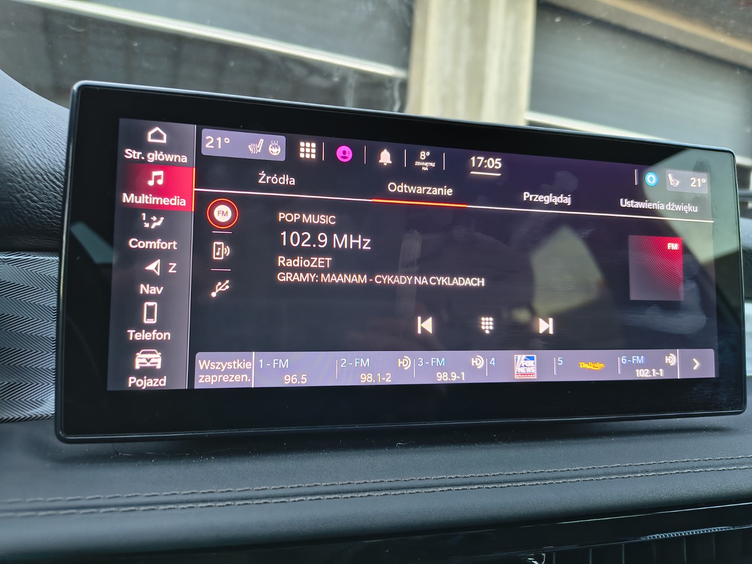 Konwersja Dodge Hornet USA → EU